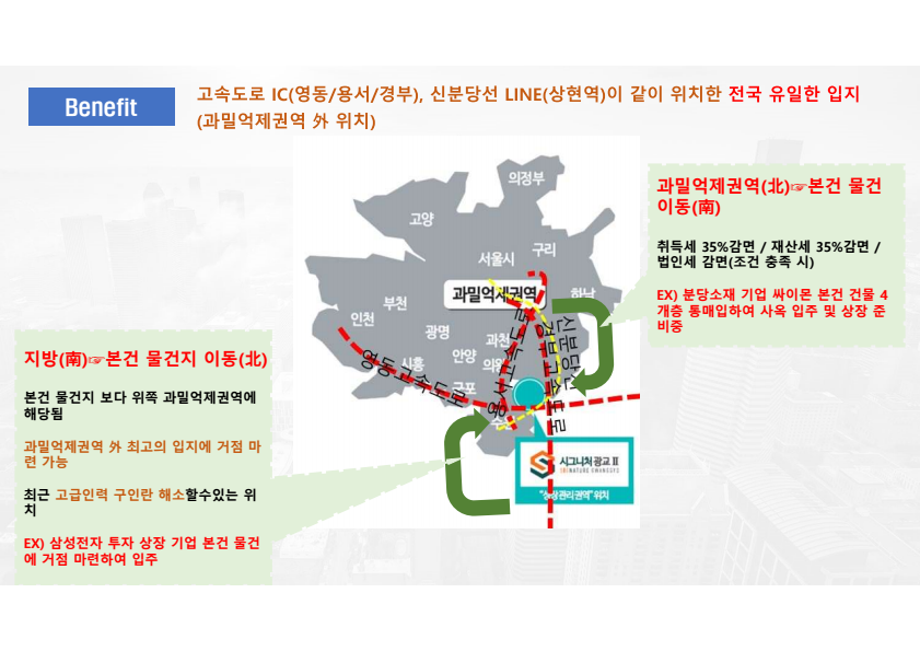 세제 혜택 및 입지 프리미엄 지도